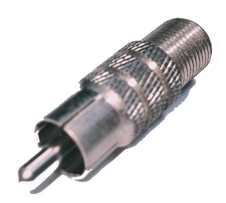 RCA