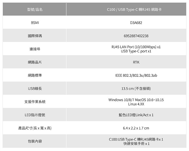  totolink  C100 USB Type-C 轉RJ45 網路卡