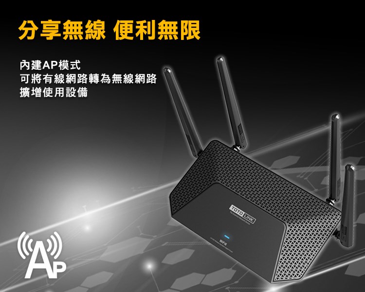 Totolink X2000R AX1500 WiFi 6 Giga無線路由器